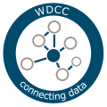 Wageningen Data Competence Centere (WUR)